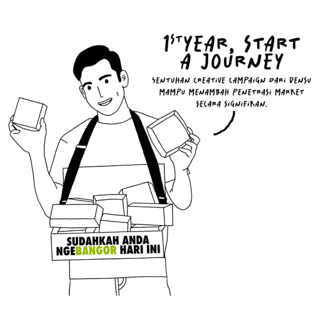 Founding of Extendas