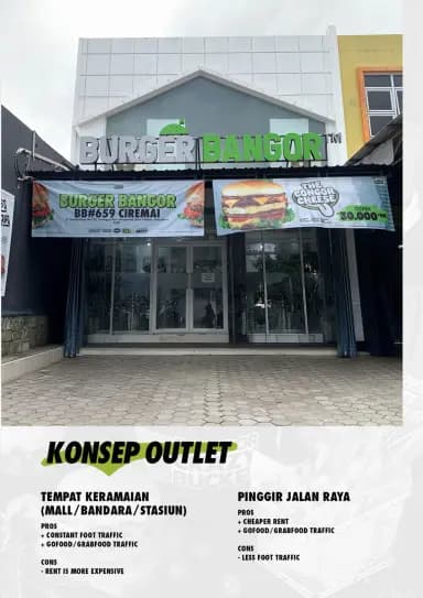 Konsep outlet Burger Bangor 1