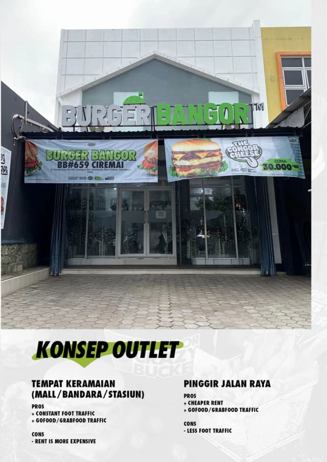 Konsep Outlet Burger Bangor 1