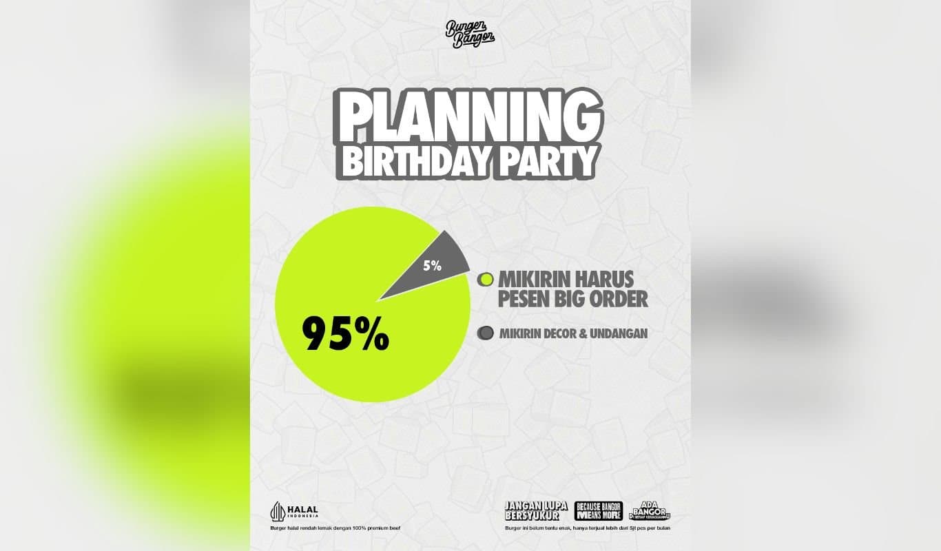 Daftar Perlengkapan Ulang Tahun Anak